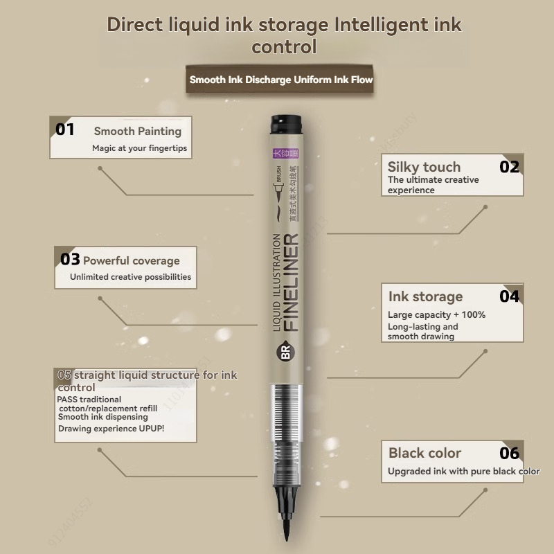 Paquete de 12 Rotuladores Negr - Copic Marker Sketch reseña y precio